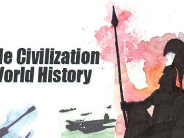 Download Idle Civilization World History vb0.81 MOD APK [Dinheiro Infinito]