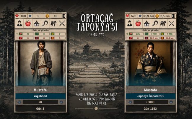 Download Medieval Japan Live v1.06 MOD APK – DINHEIRO INFINITO