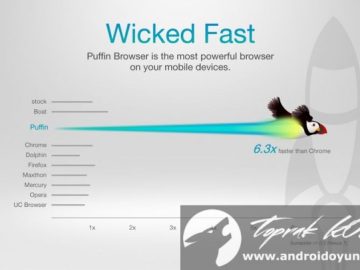 Download Puffin Plus – Fast & Flash v4.3.0.1852 FULL APK (Android) Download Puffin Plus – Fast & Flash v4.3.0.1852 FULL APK